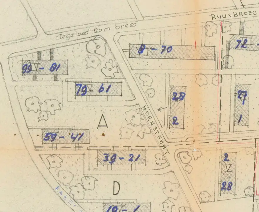 Start pilot Hornstraatflats – Samen besluiten over de toekomst