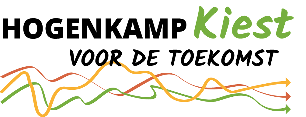 Hogenkamp Kiest: De rapportage