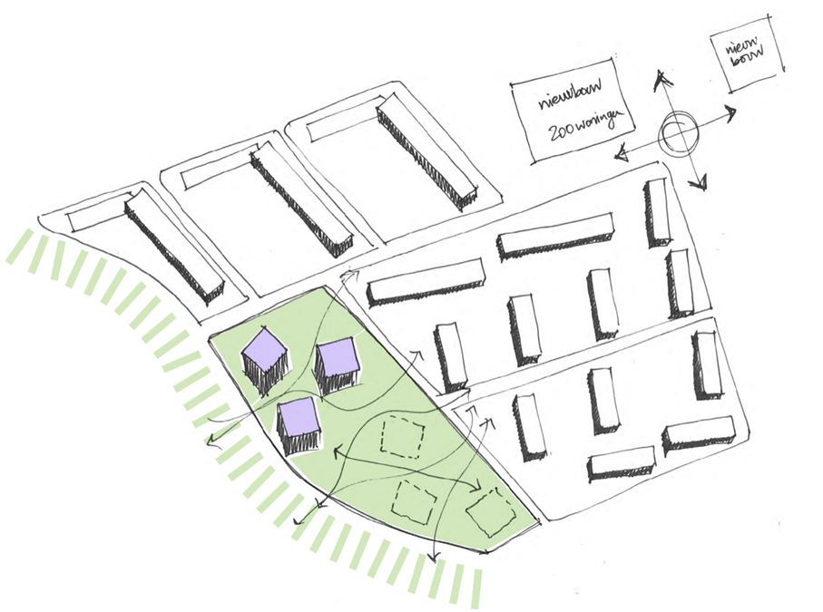 Ontwerpen voor wijkverbetering