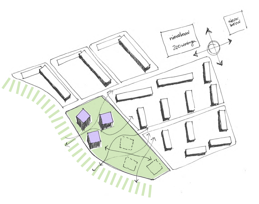 Ontwerpen voor wijkverbetering